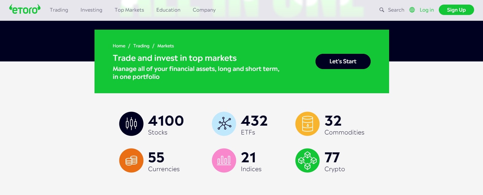 etoro assets