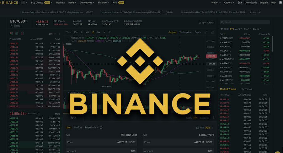 Binance - Best Crypto exchange in UK