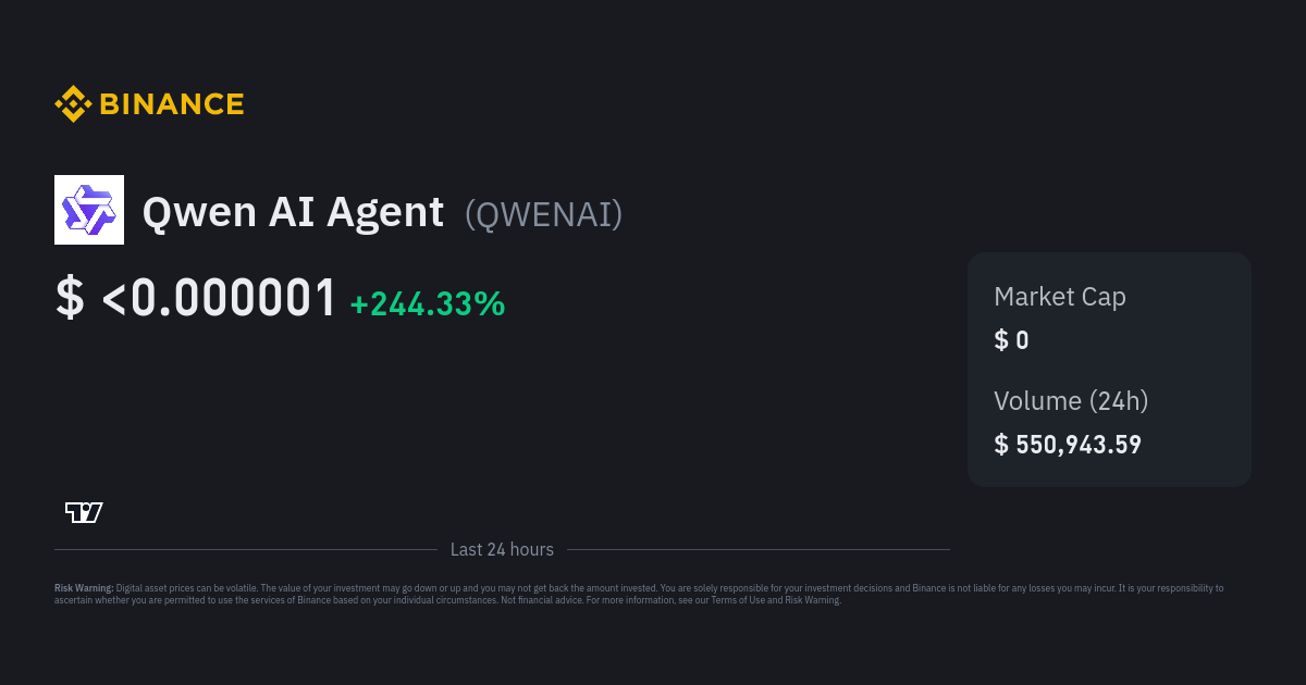 QWENAI Qwen AI Agent QWENAI