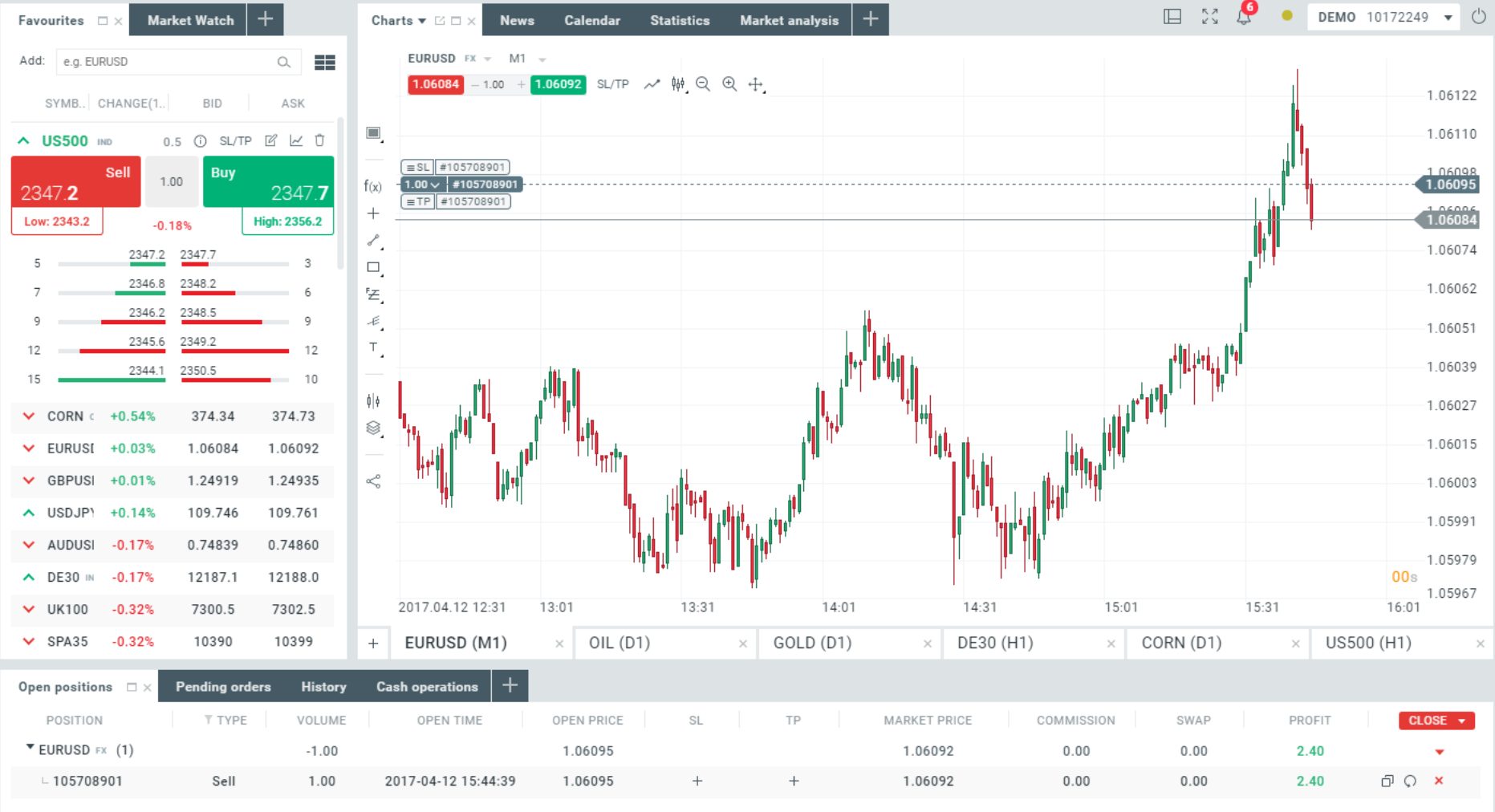 XTB – Best proprietary platform